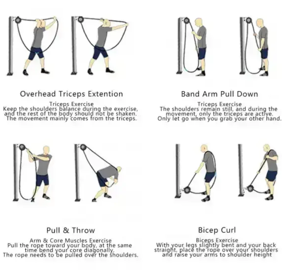 Adjustable Resistance Endless Rope Trainer - CableCore Pro