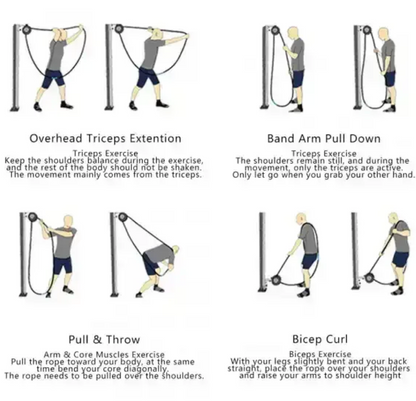 Adjustable Resistance Endless Rope Trainer - CableCore Pro