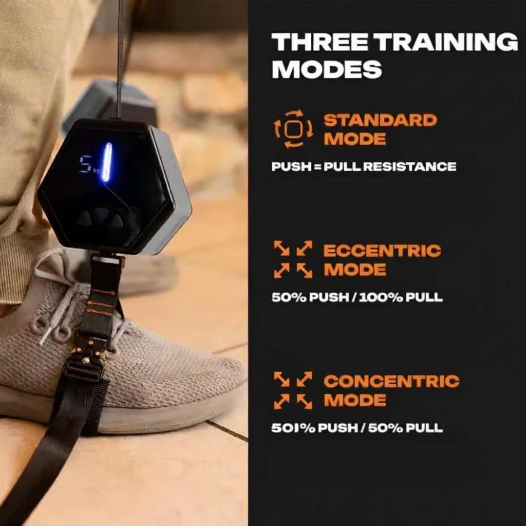 CableCore Pro HG2 - NEW & IMPROVED - CableCore Pro