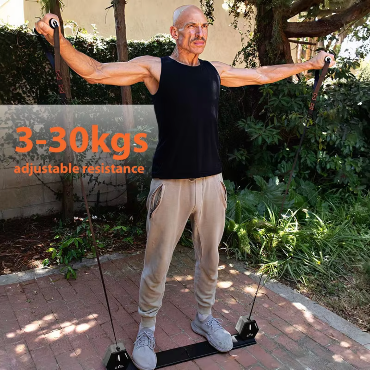 CableCore Pro HG2 - NEW & IMPROVED - CableCore Pro