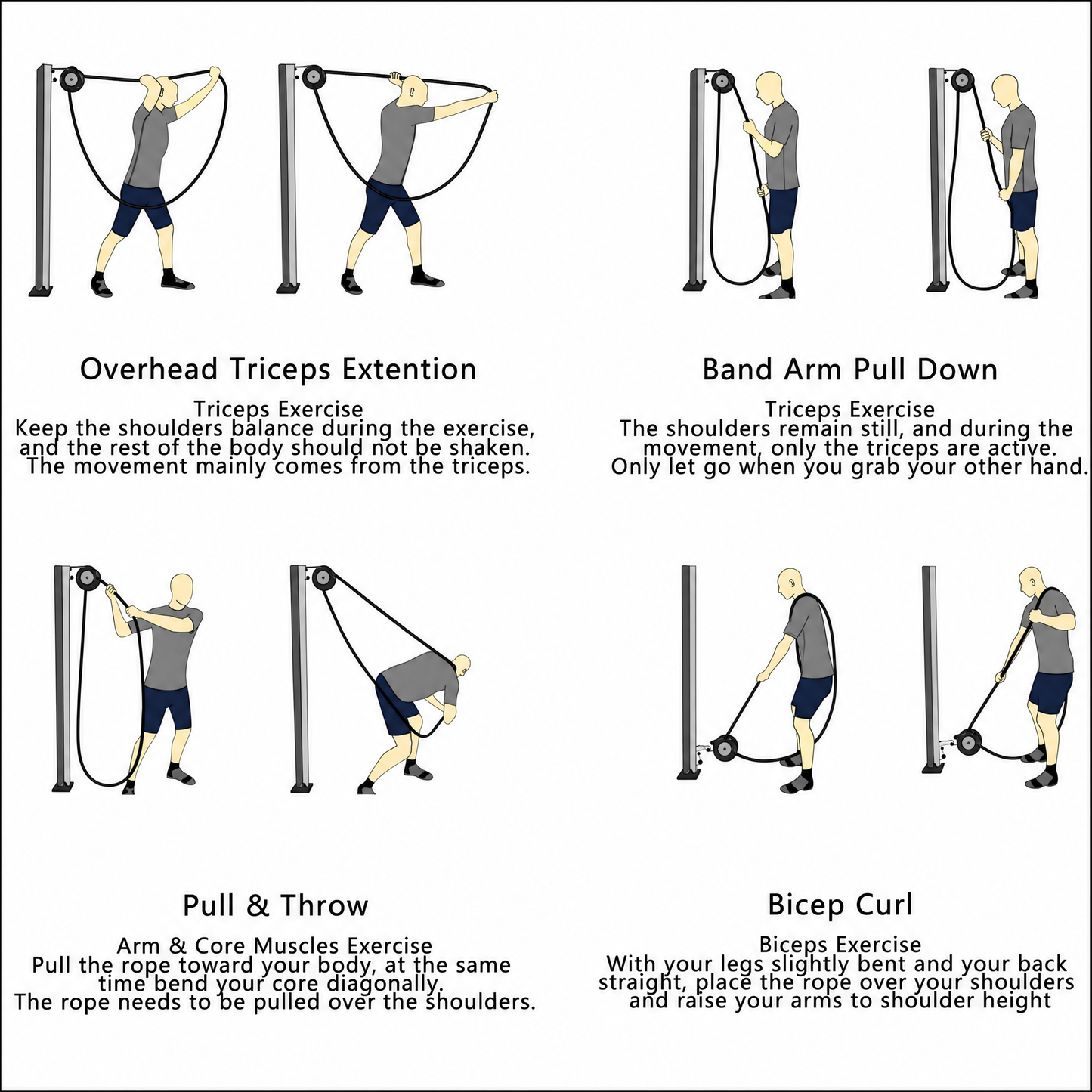 Adjustable Resistance Endless Rope Trainer V2 - CableCore Pro