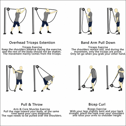 Adjustable Resistance Endless Rope Trainer V2 - CableCore Pro