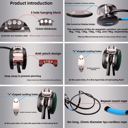 Adjustable Resistance Endless Rope Trainer
